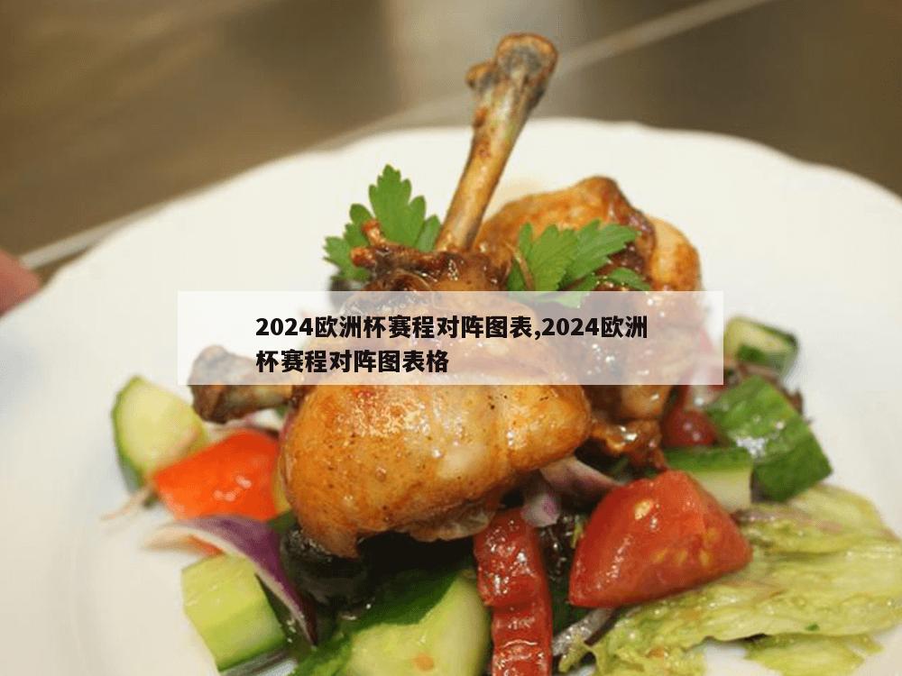 2024欧洲杯赛程对阵图表,2024欧洲杯赛程对阵图表格